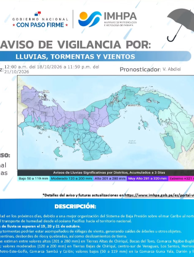 foto de portada de la publicación Aviso de prevención    Lluvias, tormentas y vientos